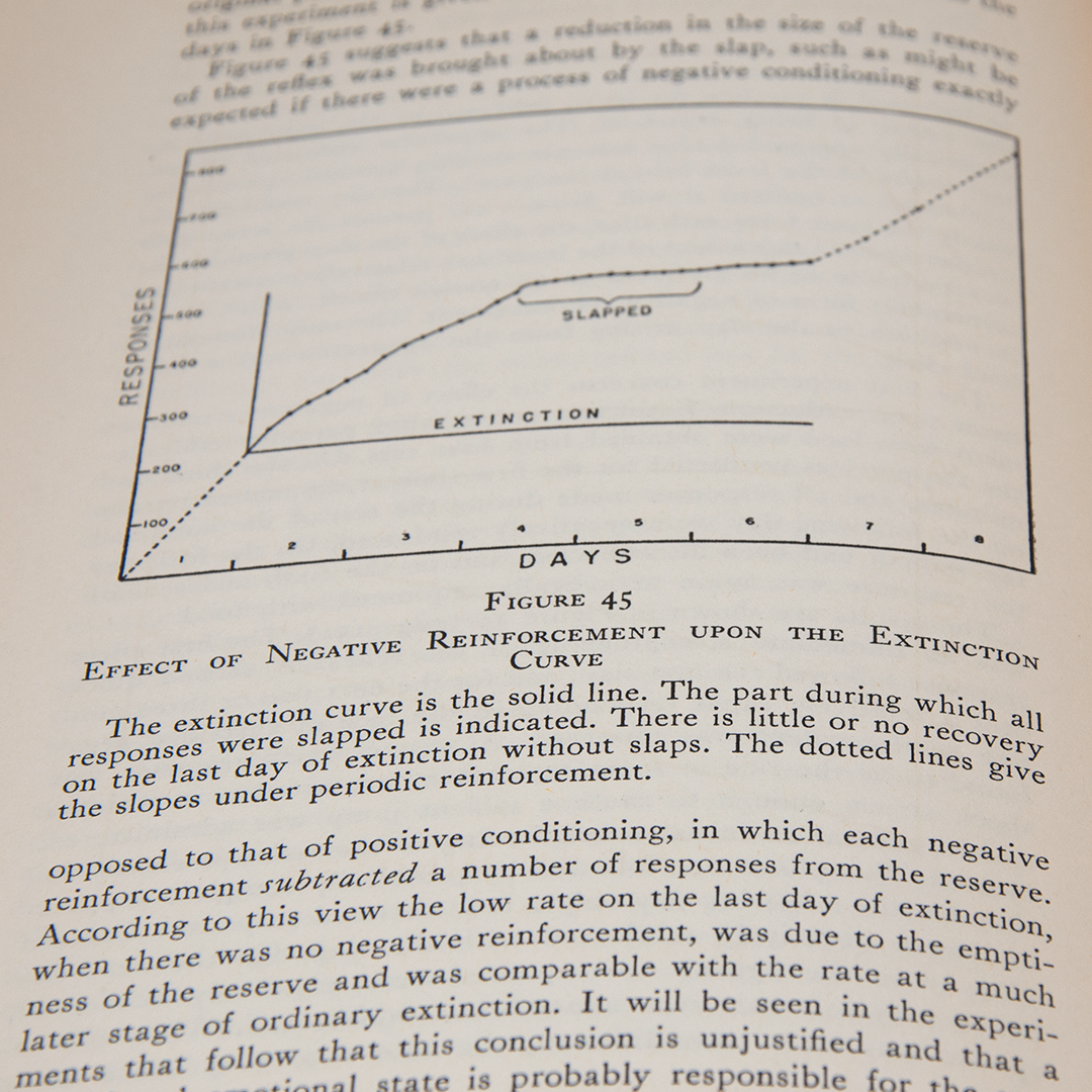 The first edition of the book Behavior of Organisms, photo of the content.