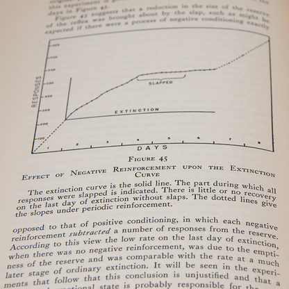 The first edition of the book Behavior of Organisms, photo of the content.